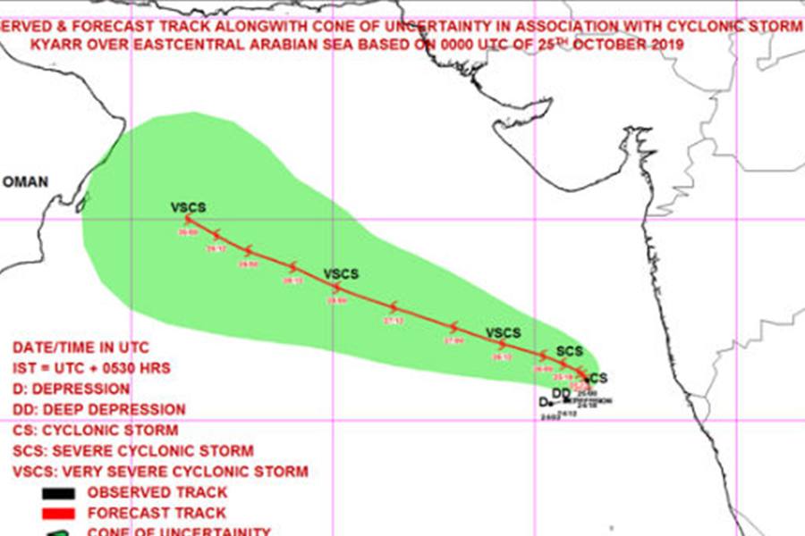 கியார் புயலால் எந்த பாதிப்பும் இல்லை : வானிலை மையம் அறிவிப்பு